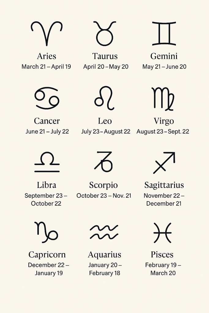 Zodiac Silver Birthstone Necklace - Citrus