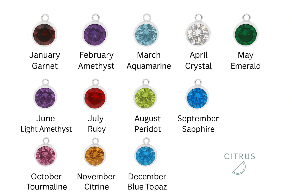 Silver Swarovski Birthstone Charm - Citrus